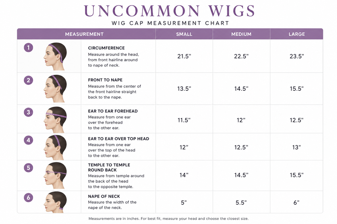 Uncommon Wigs human hair wig colour chart